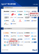 其市场规模劣势持续巩固